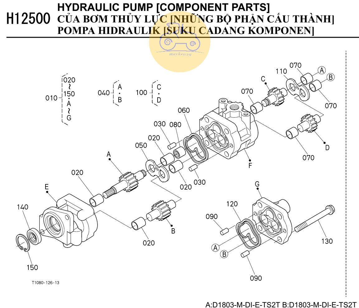 Các bộ phận bơm thuỷ lực